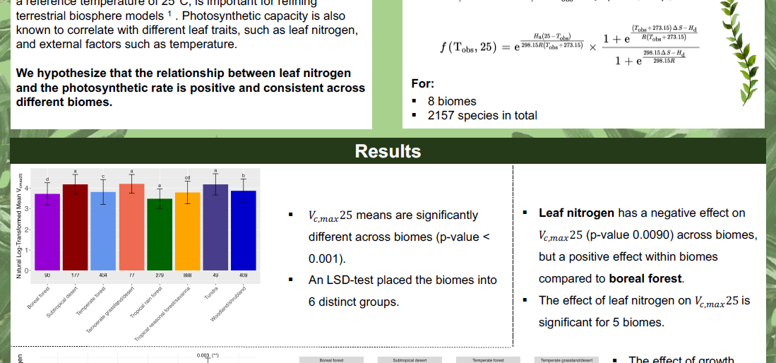 Is the Relationship Between Photosynthetic Rate and Leaf Nitrogen Consistent Across Biomes?