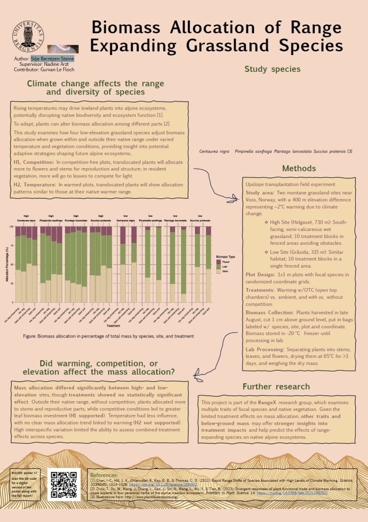 Poster entitled Biomass Allocation of Range
Expanding Grassland Species