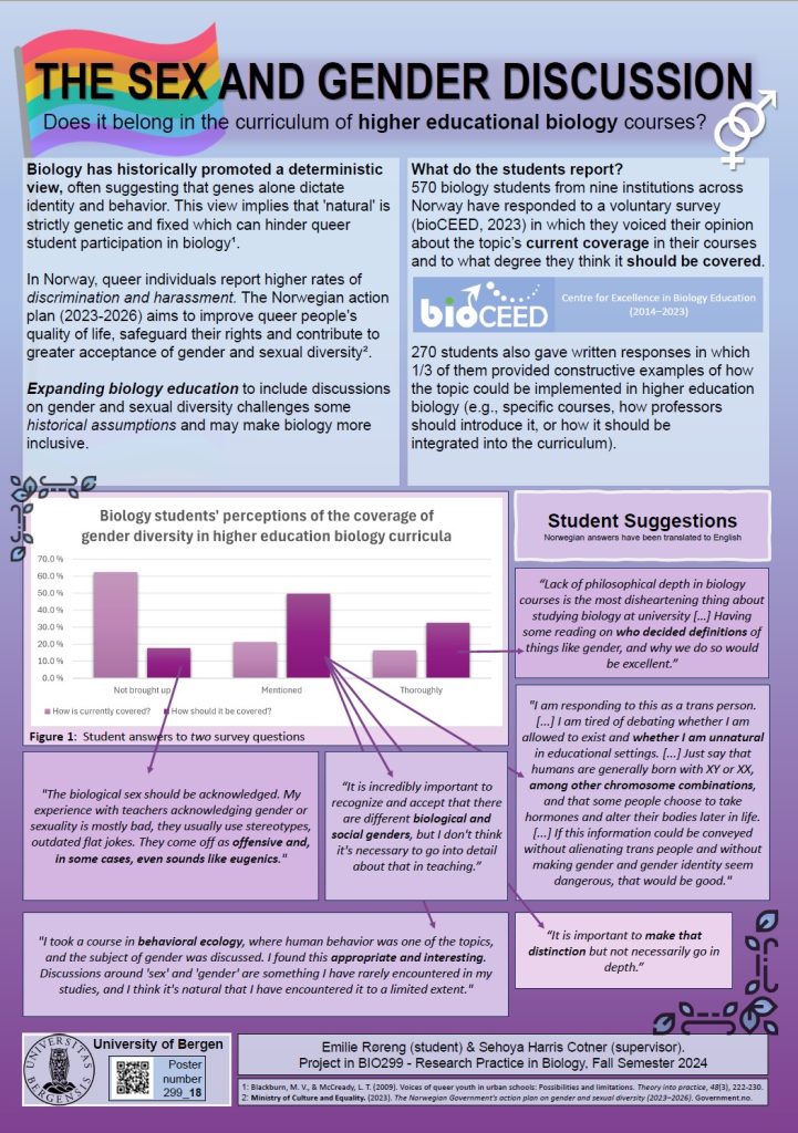 Poster entitled THE SEX AND GENDER DISCUSSION
Does it belong in the curriculum of higher educational biology courses