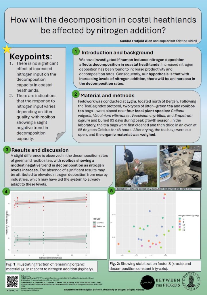 Poster entitled How will the decomposition in costal heathlands
be affected by nitrogen addition