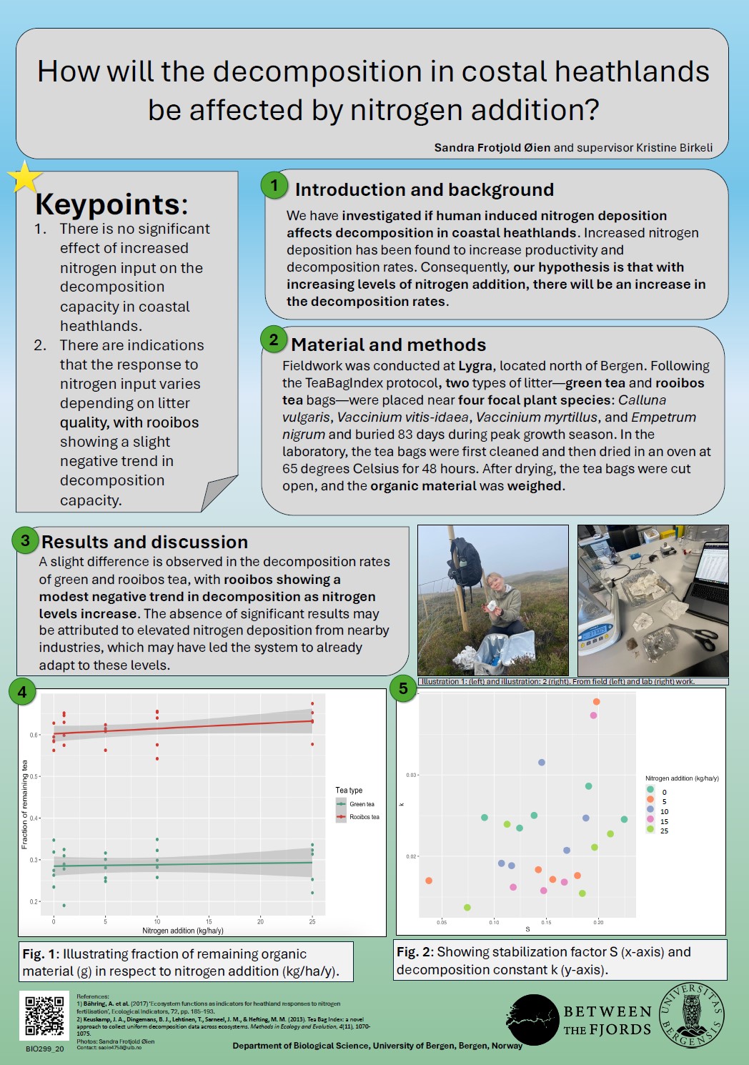 Poster entitled How will the decomposition in costal heathlands be affected by nitrogen addition