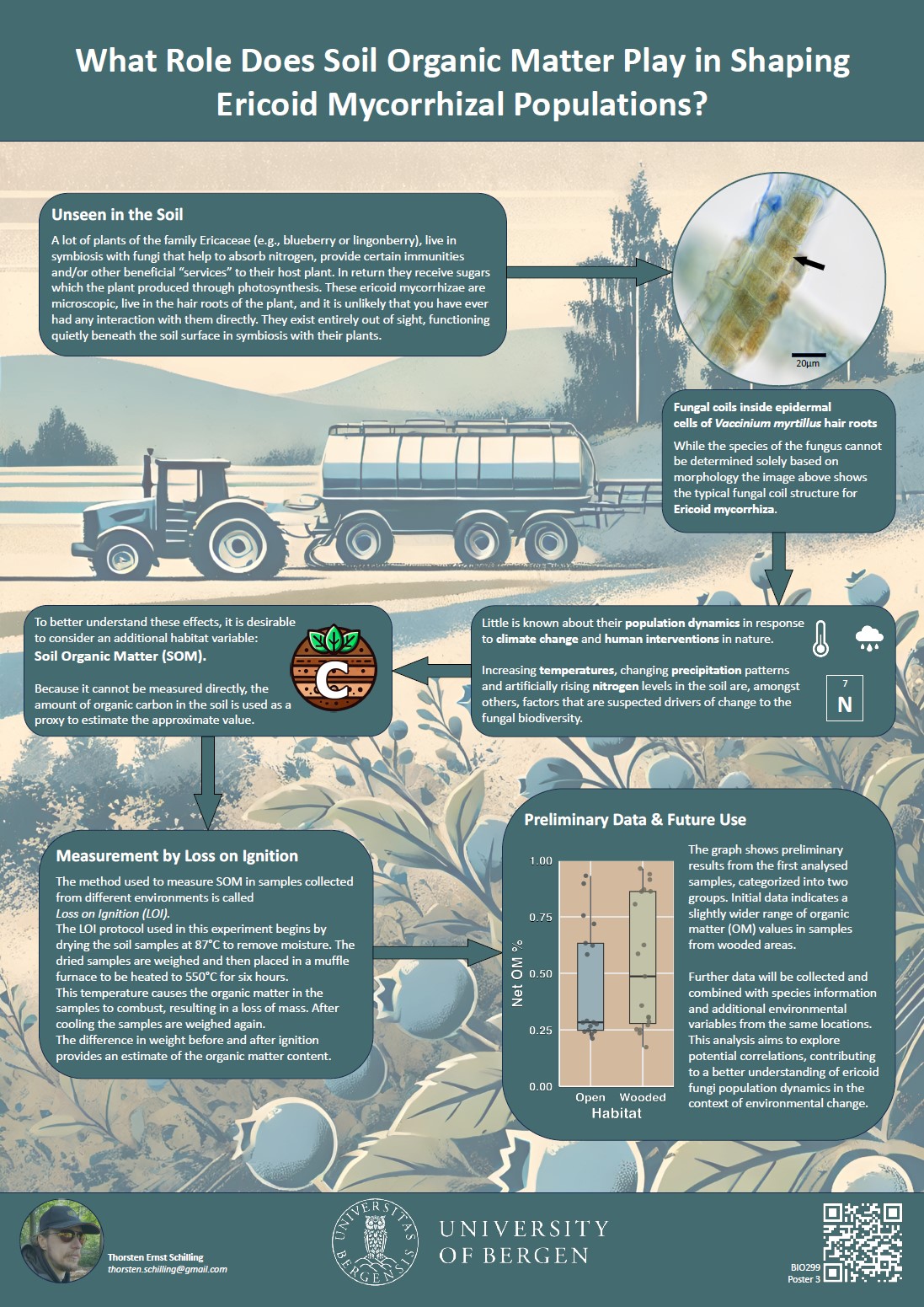 Poster entitled What Role Does Soil Organic Matter Play in Shaping Ericoid Mycorrhizal Populations?