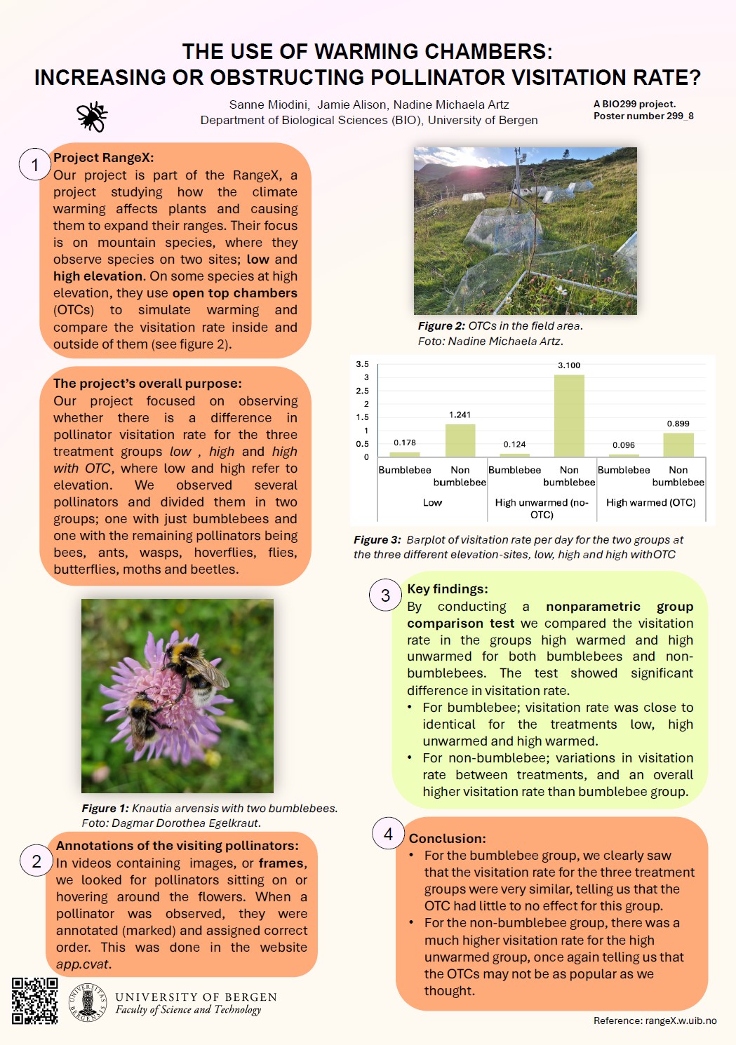 Poster entitled THE USE OF WARMING CHAMBERS: INCREASING OR OBSTRUCTING POLLINATOR VISITATION RATE?