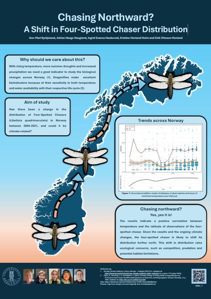 Poster entitled Chasing Northward? A Shift in Four-Spotted Chaser Distribution