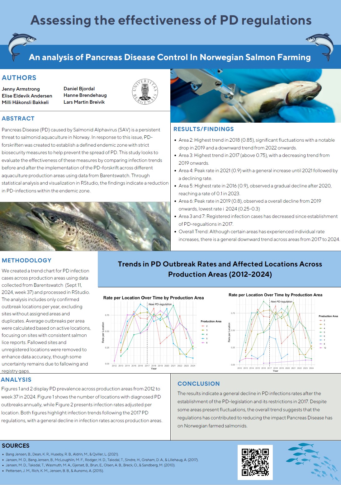 Poster entitled Assessing the effectiveness of PD regulations An analysis of Pancreas Disease Control in Norwegian Salmon Farming