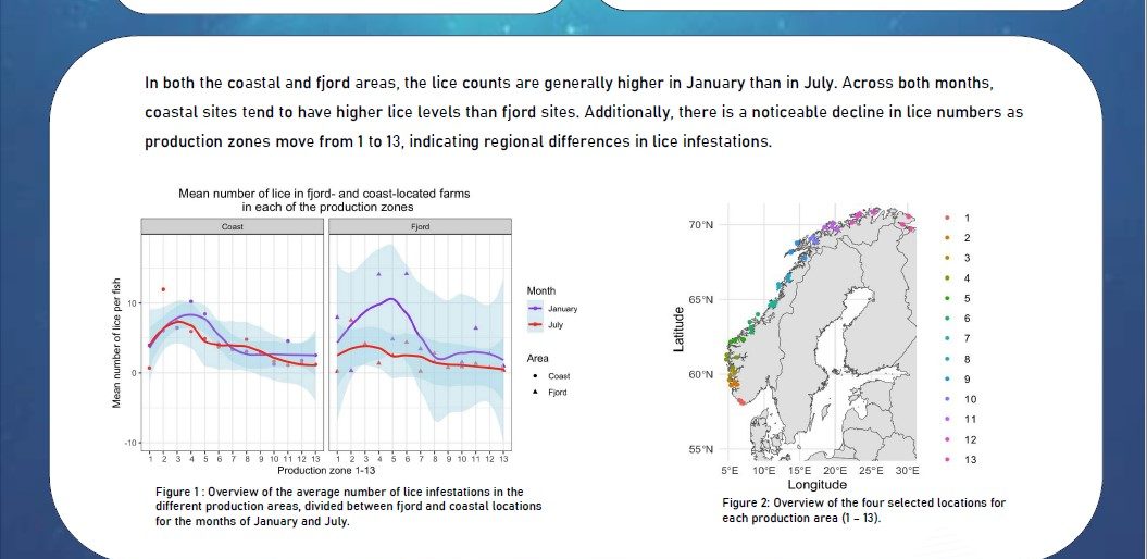 Poster entitled Salmon lice infestation on farmed Salmonids in 2023