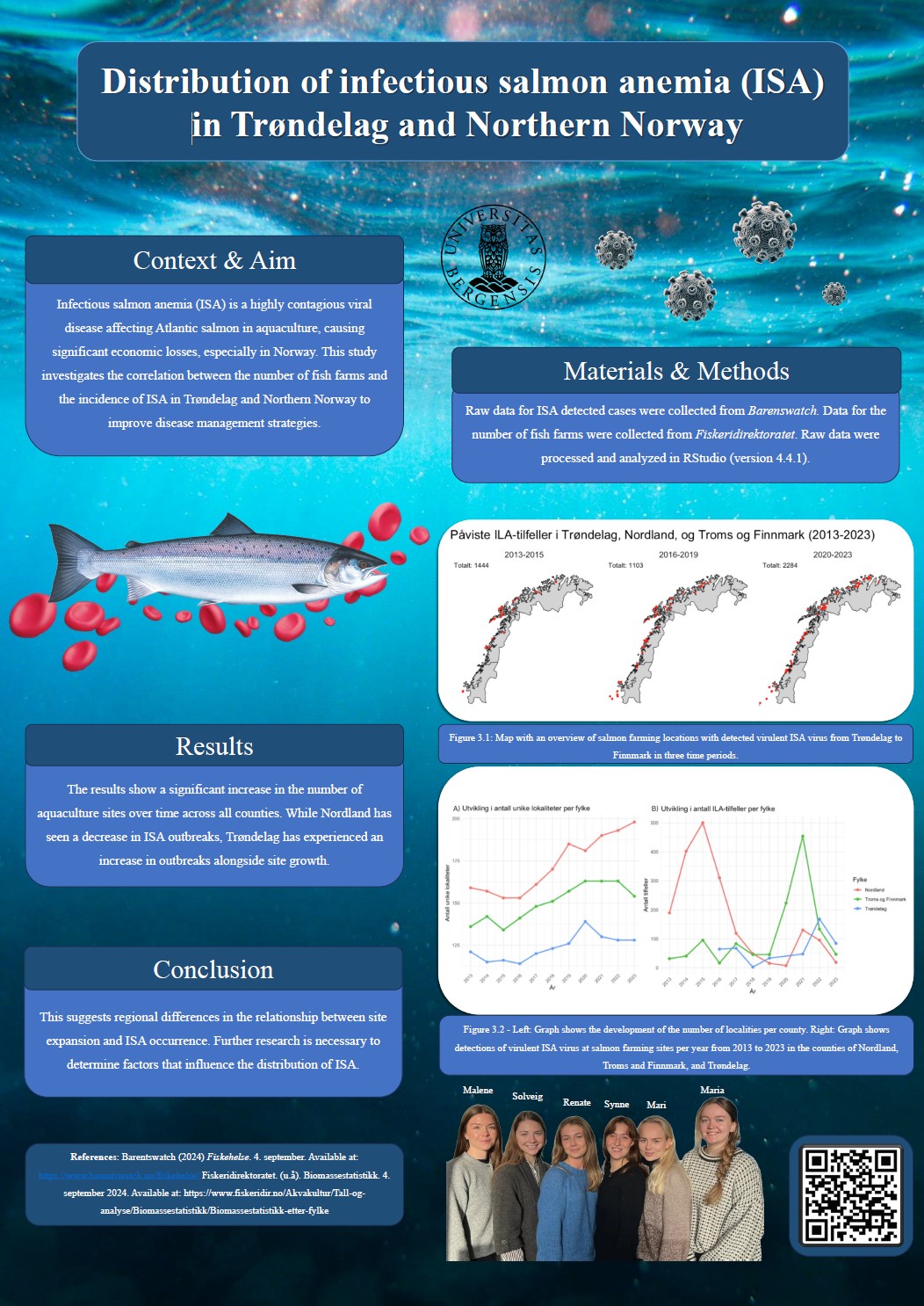 Poster entitled Distribution of infectious salmon anemia (ISA) in Trøndelag and Northern Norway