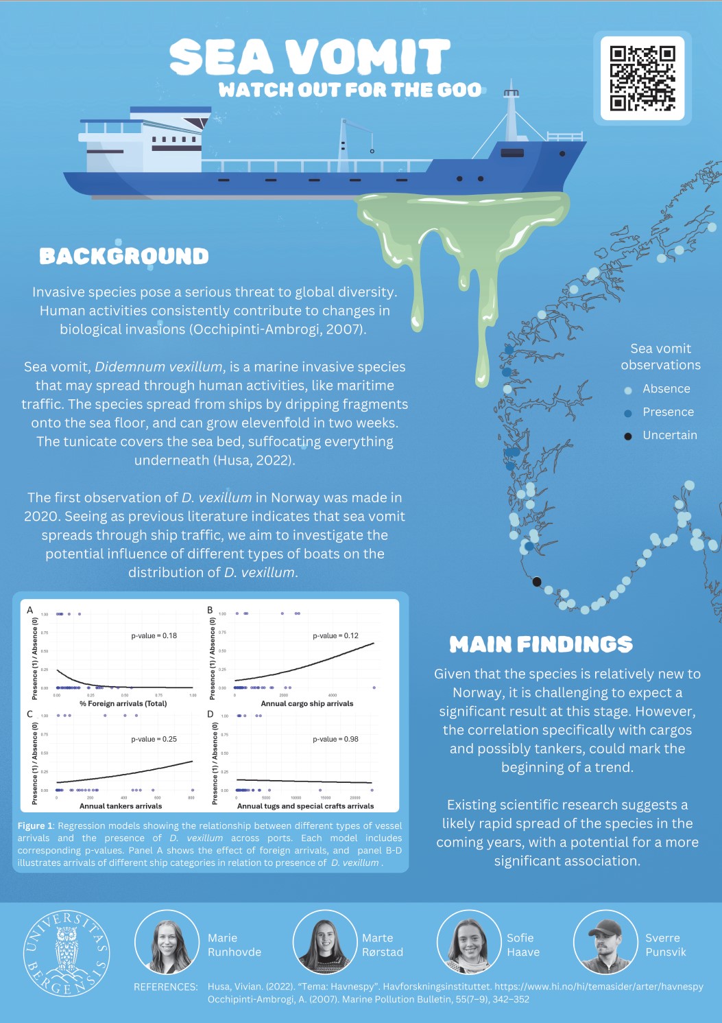 Poster entitled Sea Vomit Watch out for the goo