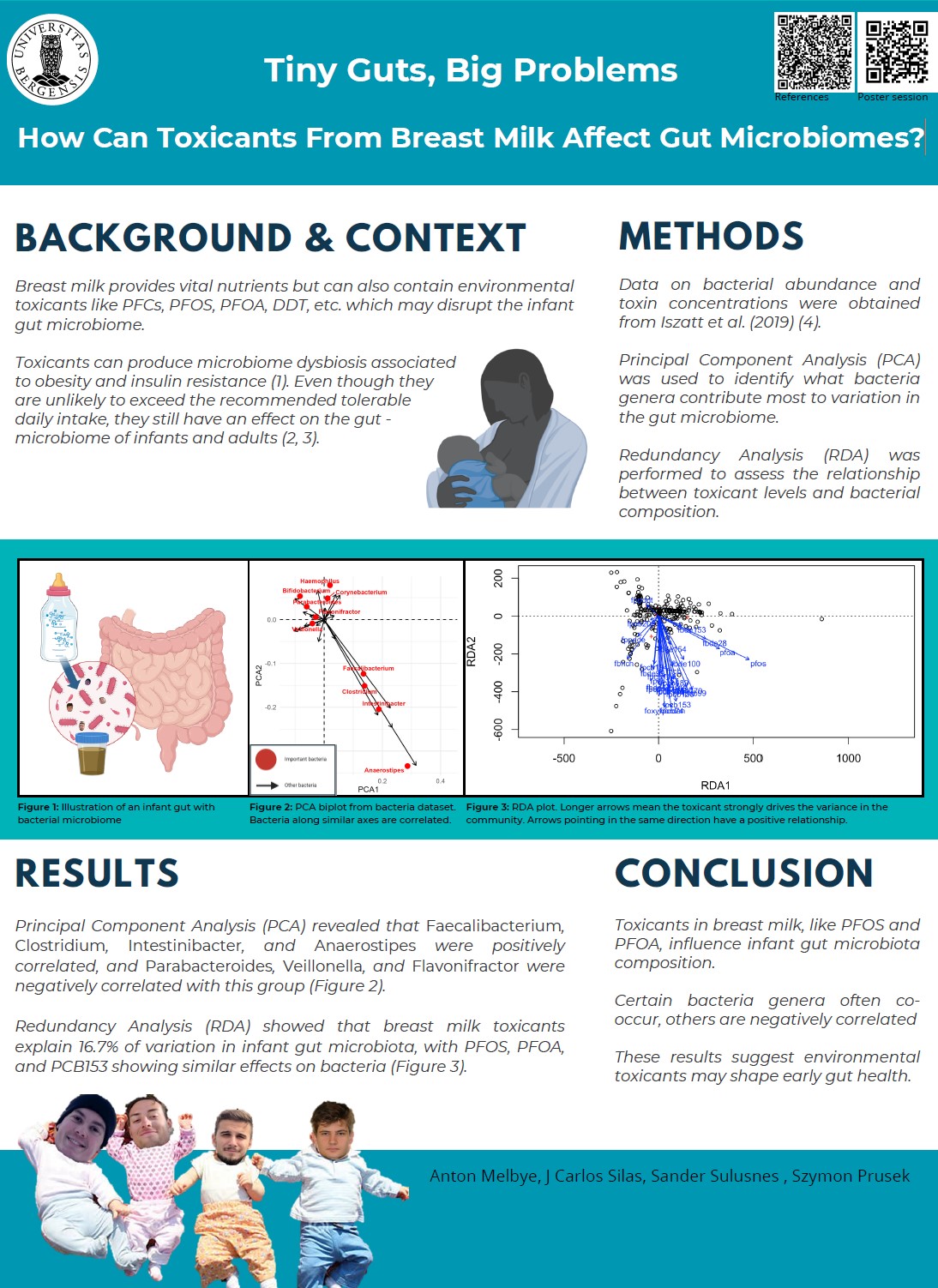 Poster entitled Tiny Guts, Big Problems - How Can Toxicants From Breast Milk Affect Gut Microbiomes?