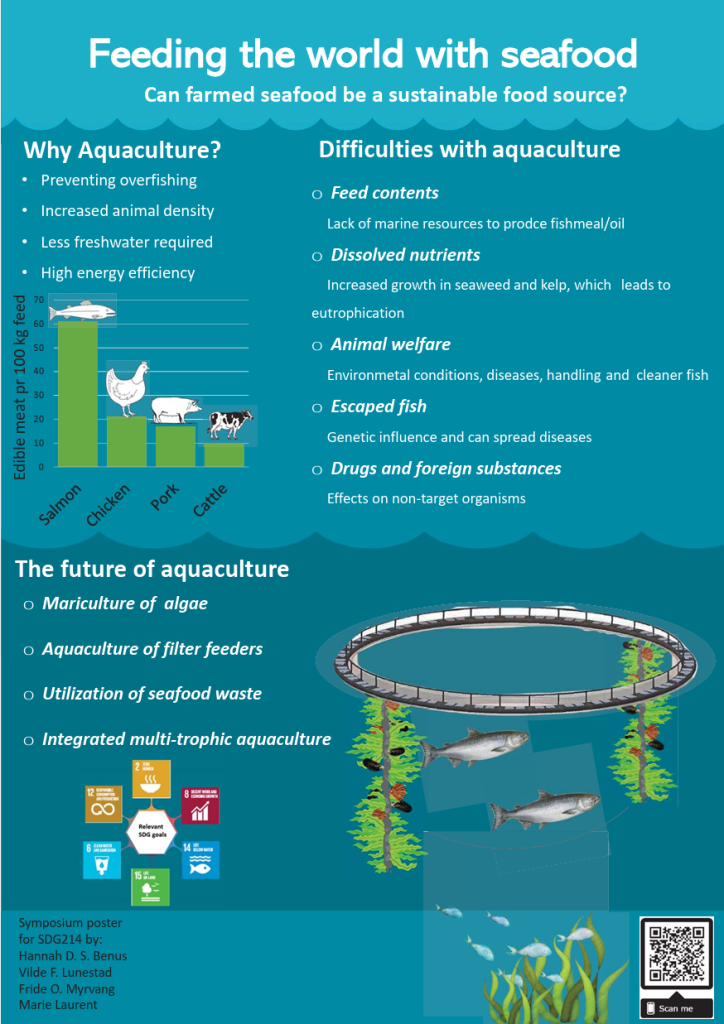 screenshot of the poster entitled Feeding the world with seafood: can farmed seafood be a sustainable food source