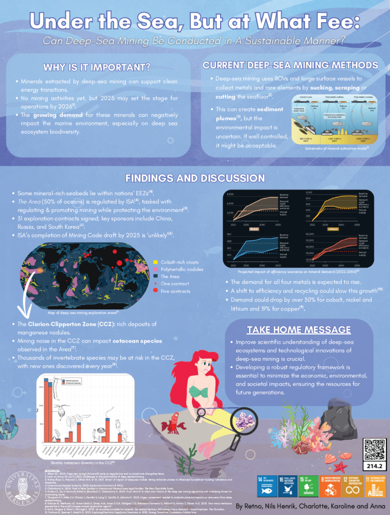 Screenshot of the poster entitled Under the Sea, But at What Fee: Can Deep-Sea Mining Be conducted in A Sustainable Manner?