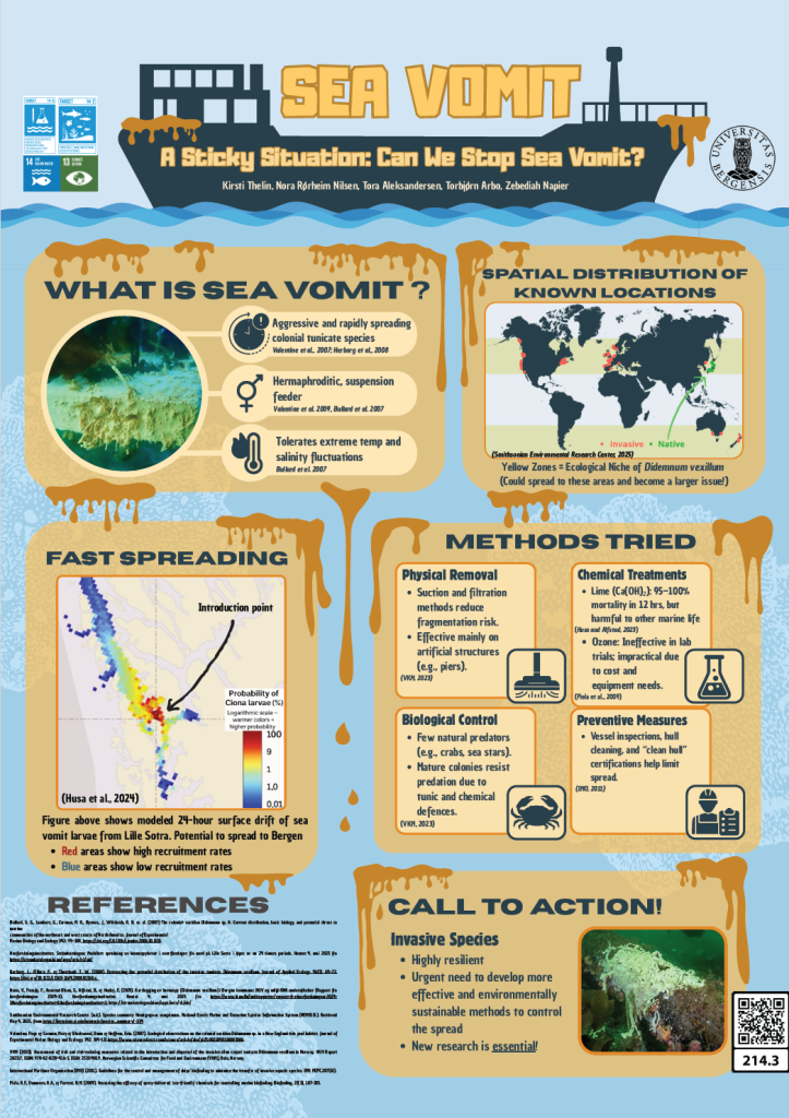 Screenshot of the poster entitled SEA VOMIT - A Sticky Situation: Can We Stop Sea Vomit?