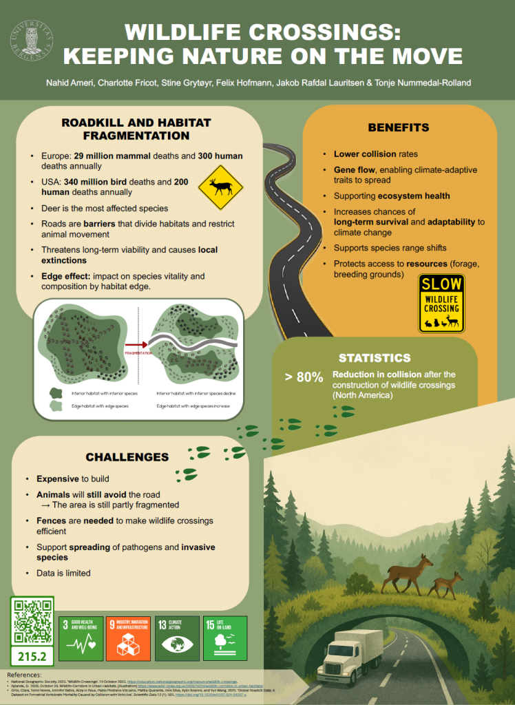 Screenshot of the poster entitled WILDLIFE CROSSINGS: KEEPING NATURE ON THE MOVE