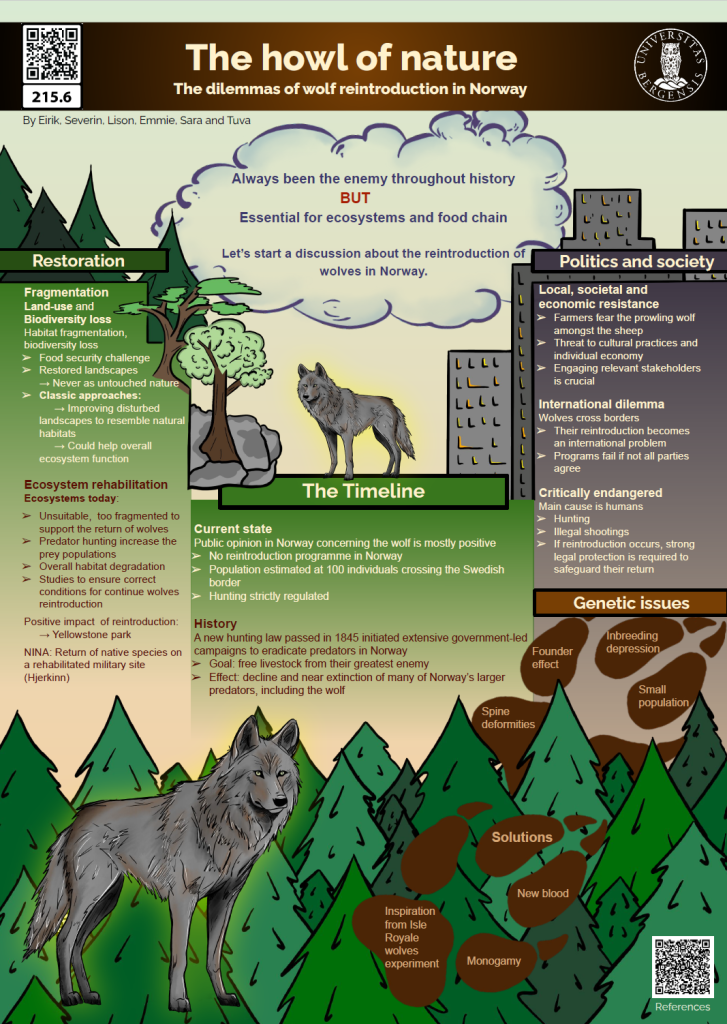 Screenshot of the poster entitled The howl of nature The dilemmas of wolf reintroduction in Norway