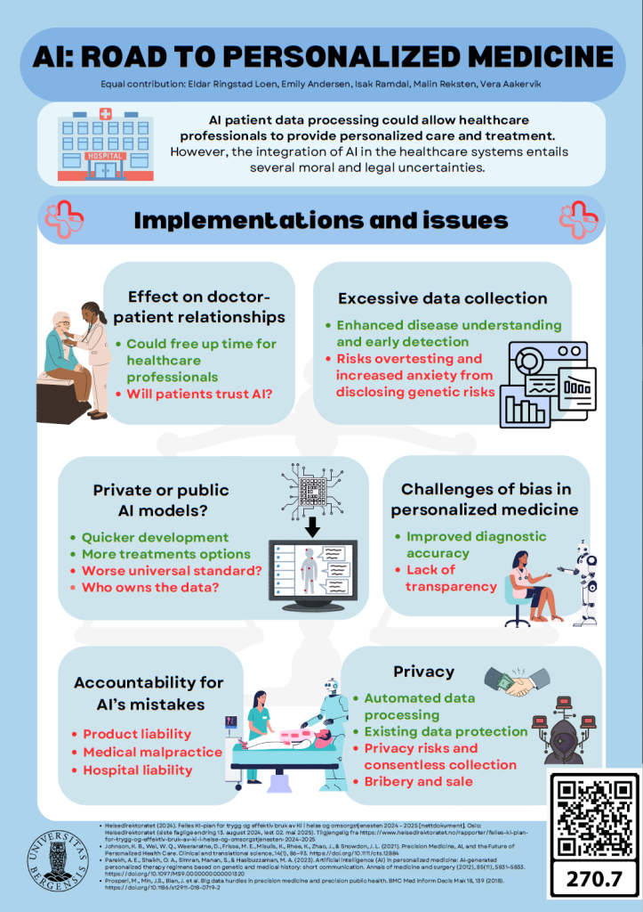 screenshot of the poster entitled AI: ROAD TO PERSONALIZED MEDICINE