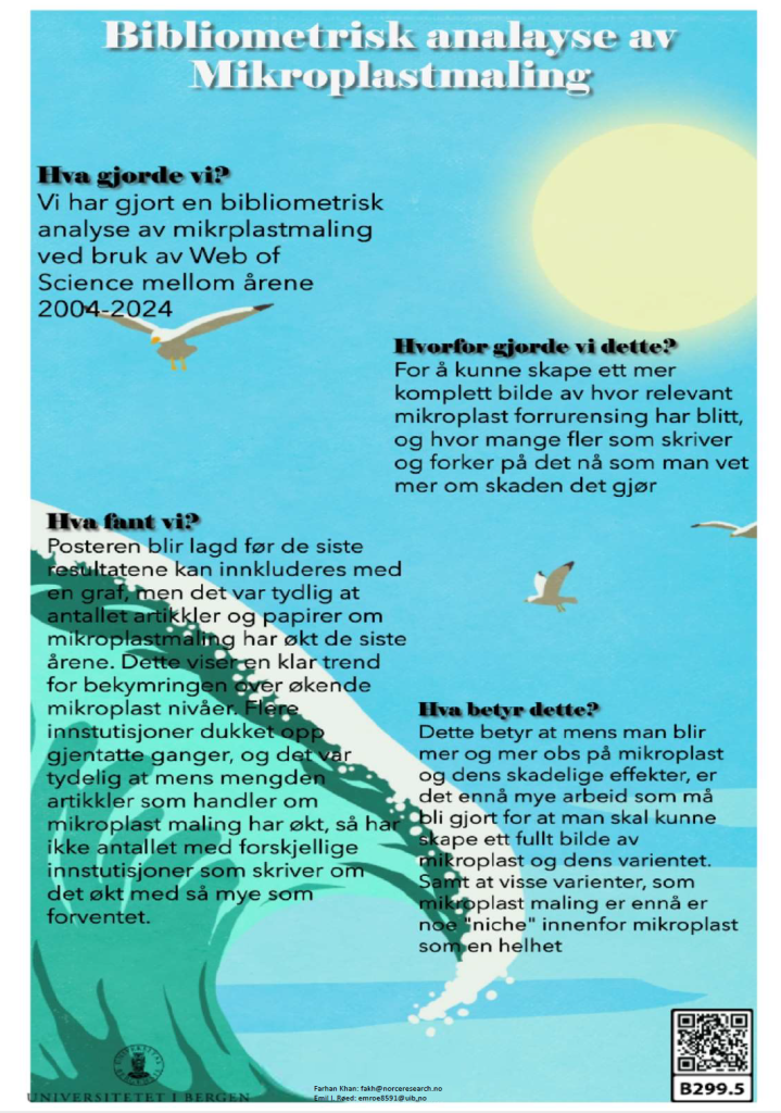 Screenshot of the poster entitled Bibliometrisk Analayse av Mikroplastmaling