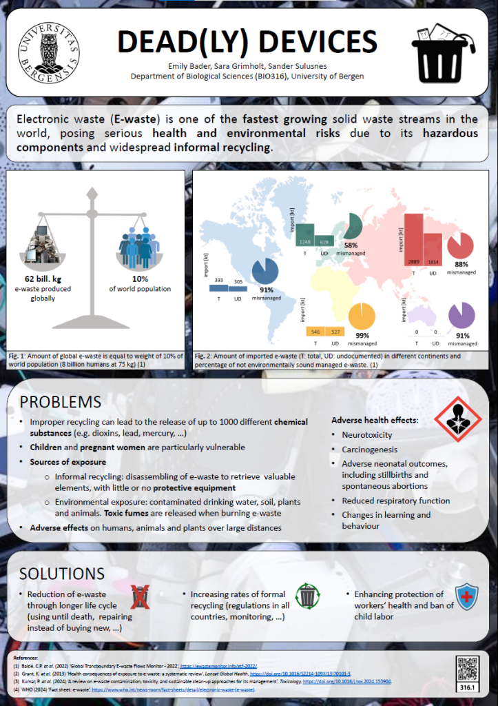 Screenshot of the poster entitled DEAD(LY) DEVICES