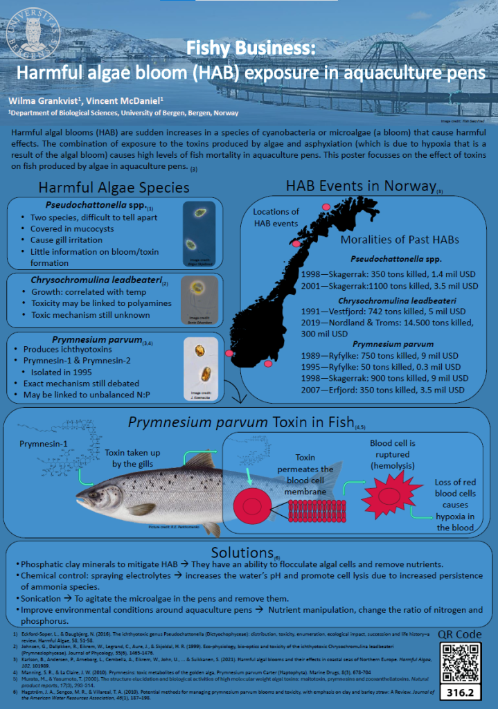 Screenshot of the poster entitled Fishy Business:
Harmful algae bloom (HAB) exposure in aquaculture pens