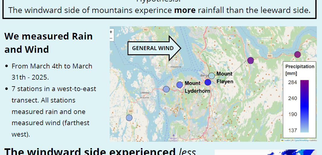 Screenshot of the poster entitled From Peaks to Precipitation Topography’s influence on Rainfall