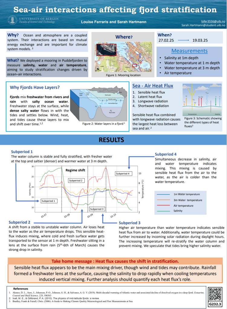 screenshot of the poster entitled Sea-air interactions affecting fjord stratification