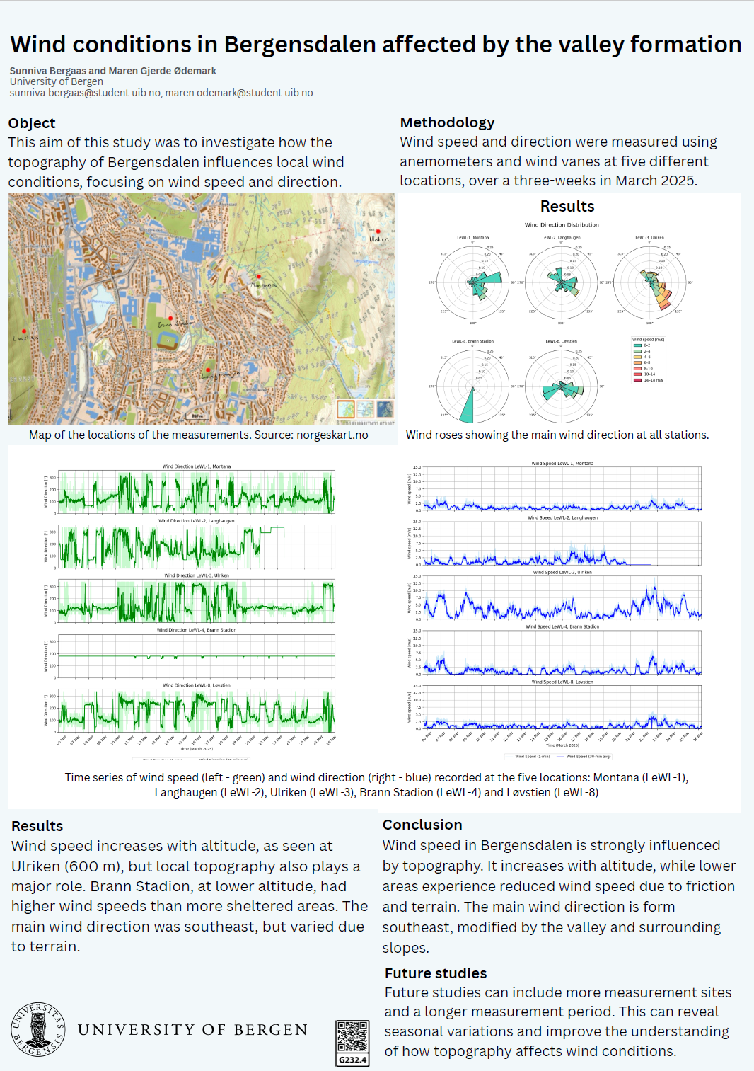 Screenshot of the poster entitled Wind conditions in Bergensdalen affected by the valley formation