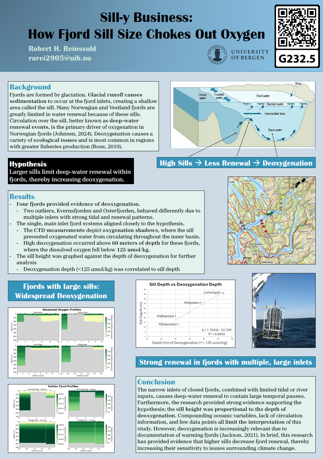 Screenshot of the poster entitled Sill-y Business: How Fjord Sill Size Chokes Out Oxygen