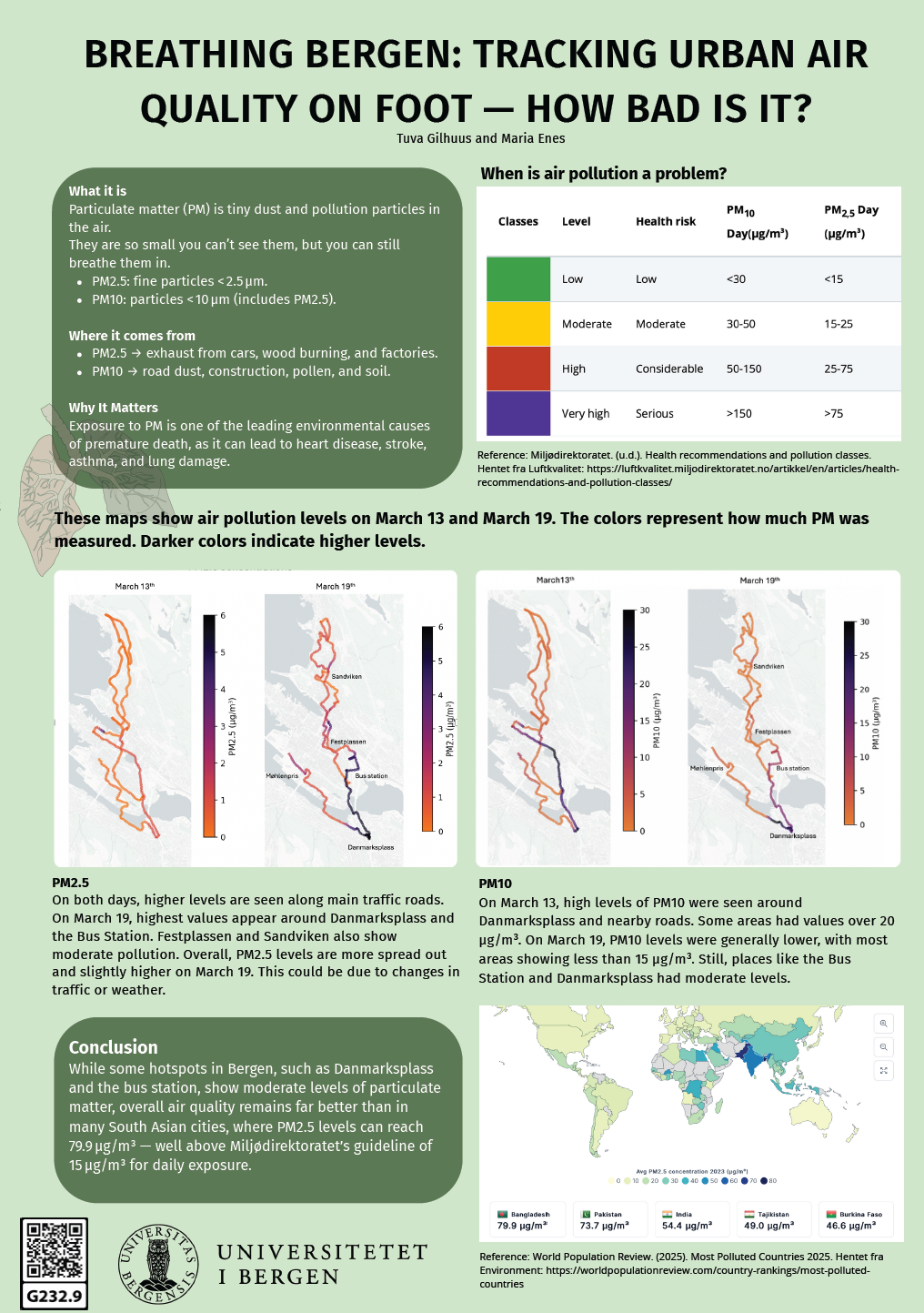 Screenshot of the poster entitled BREATHING BERGEN: TRACKING URBAN AIR QUALITY ON FOOT — HOW BAD IS IT?