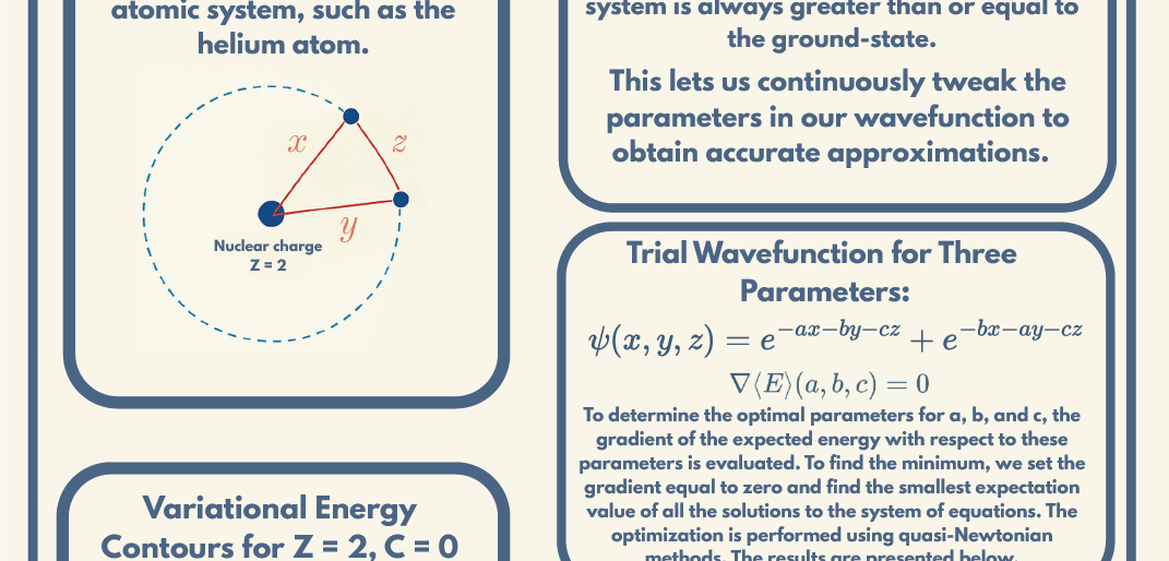 Screenshot of the poster entitled Multi-parameter Quantum Optimization