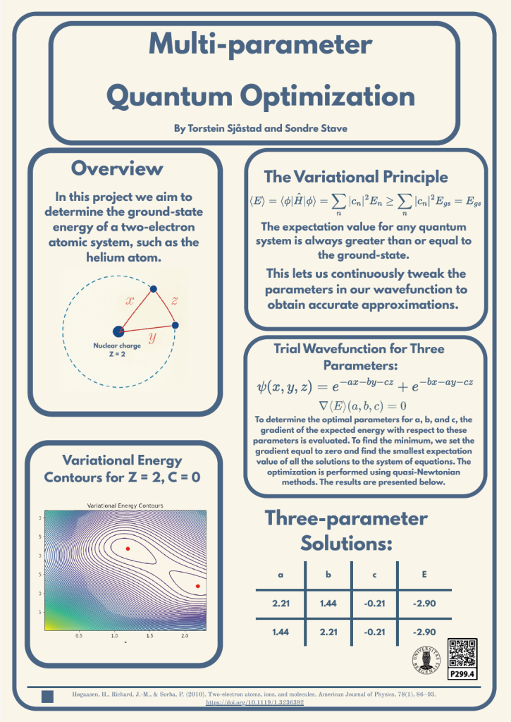 Screenshot of the poster entitled Multi-parameter
Quantum Optimization