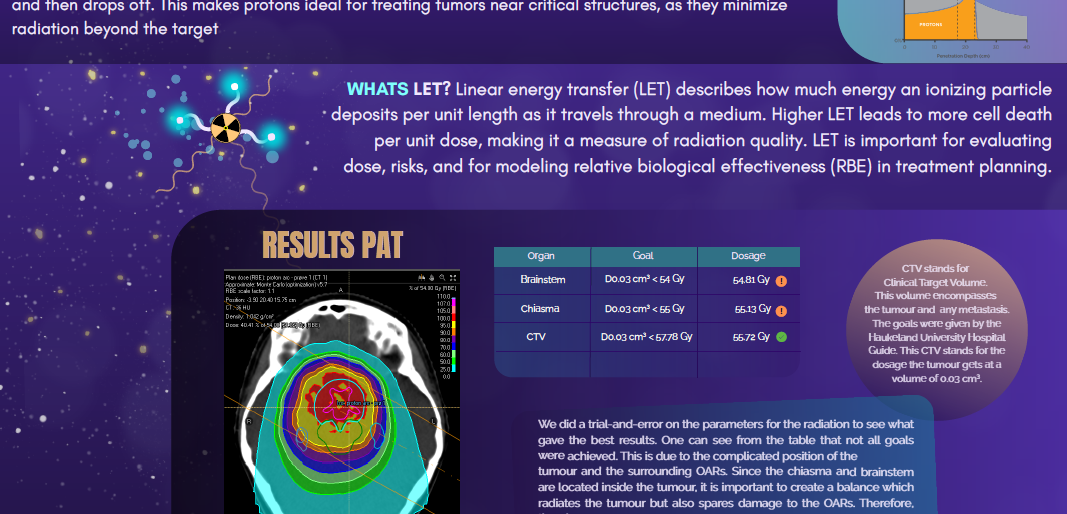 Screenshot of the poster entitled Proton Arc Therapy