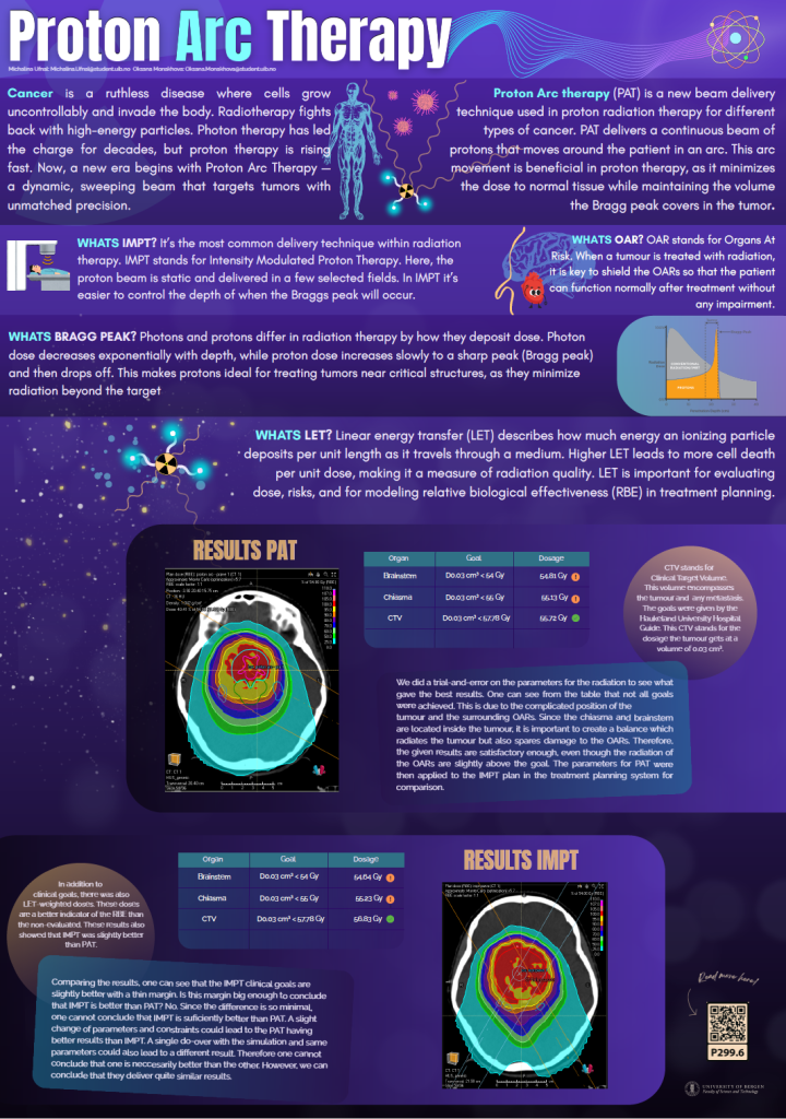 Screenshot of the poster entitled Proton Arc Therapy