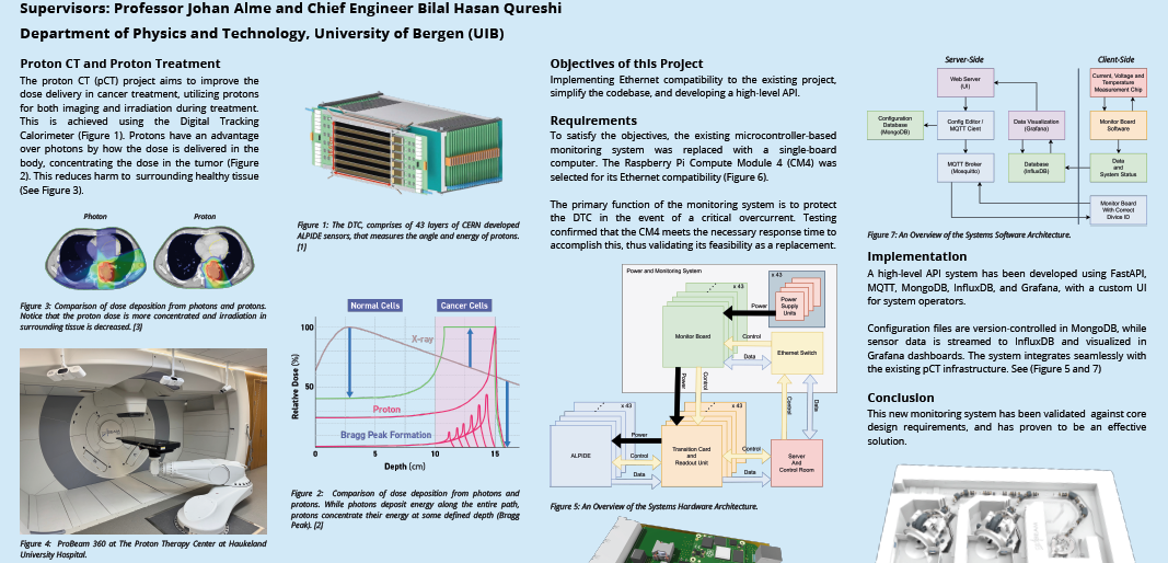 Screenshot of the Poster entitled Bergen Proton CT Project - Power Management in the Bergen pCT Project