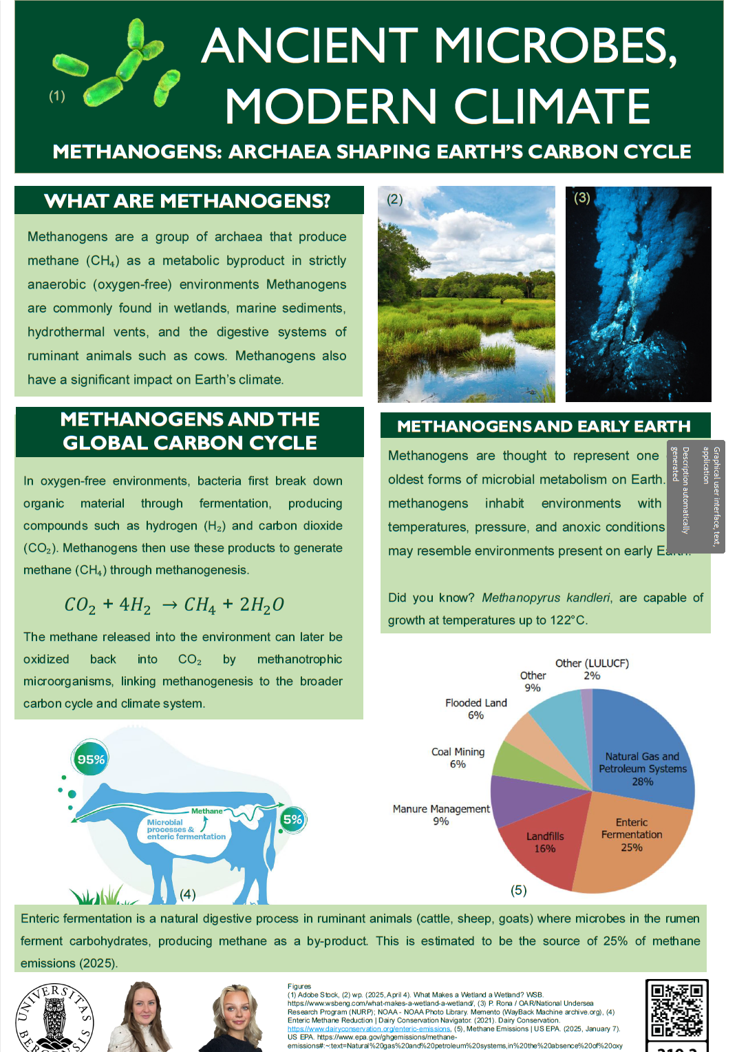 screenshot of the poster entitled ANCIENT MICROBES, MODERN CLIMATE