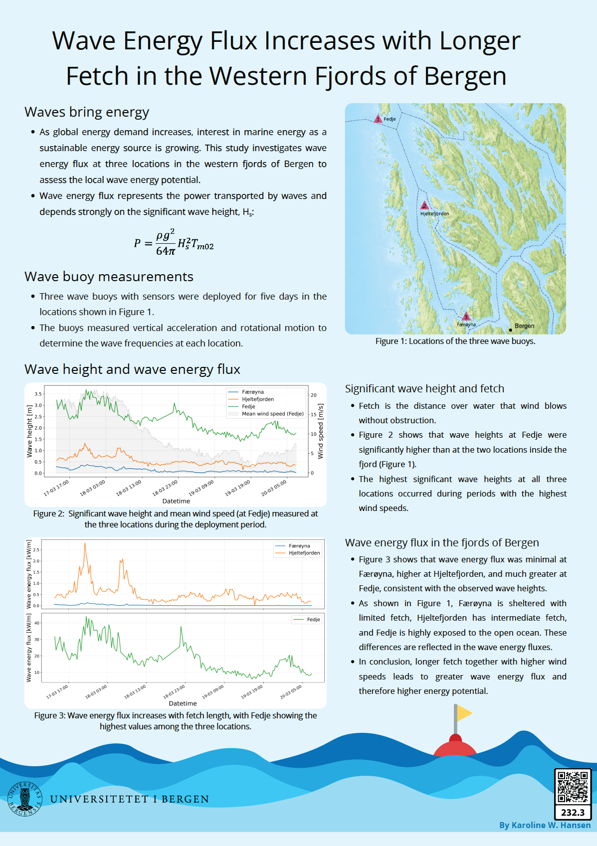 screenshot of the poster entitled Wave Energy Flux Increases with Longer Fetch in the Western Fjords of Bergen