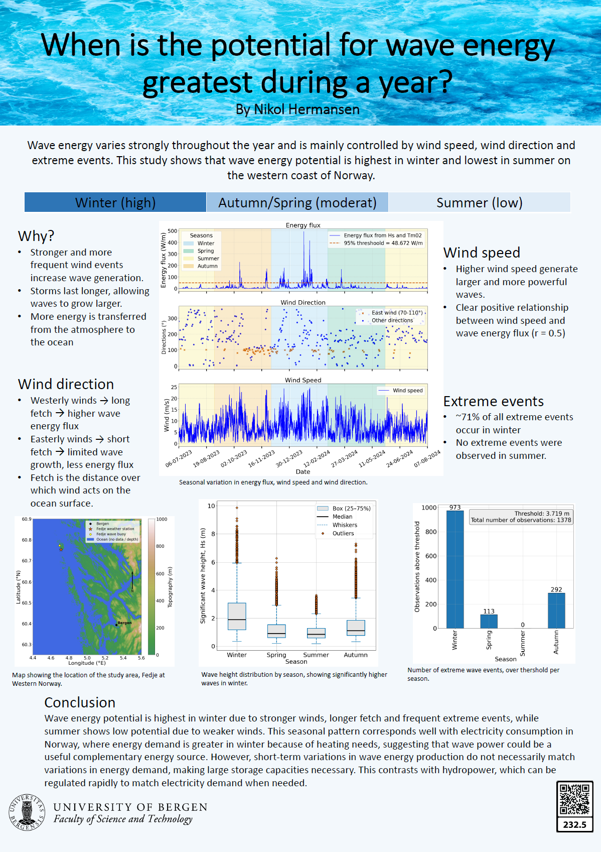 screenshot of the poster entitled When is the potential for wave energy greatest during a year?