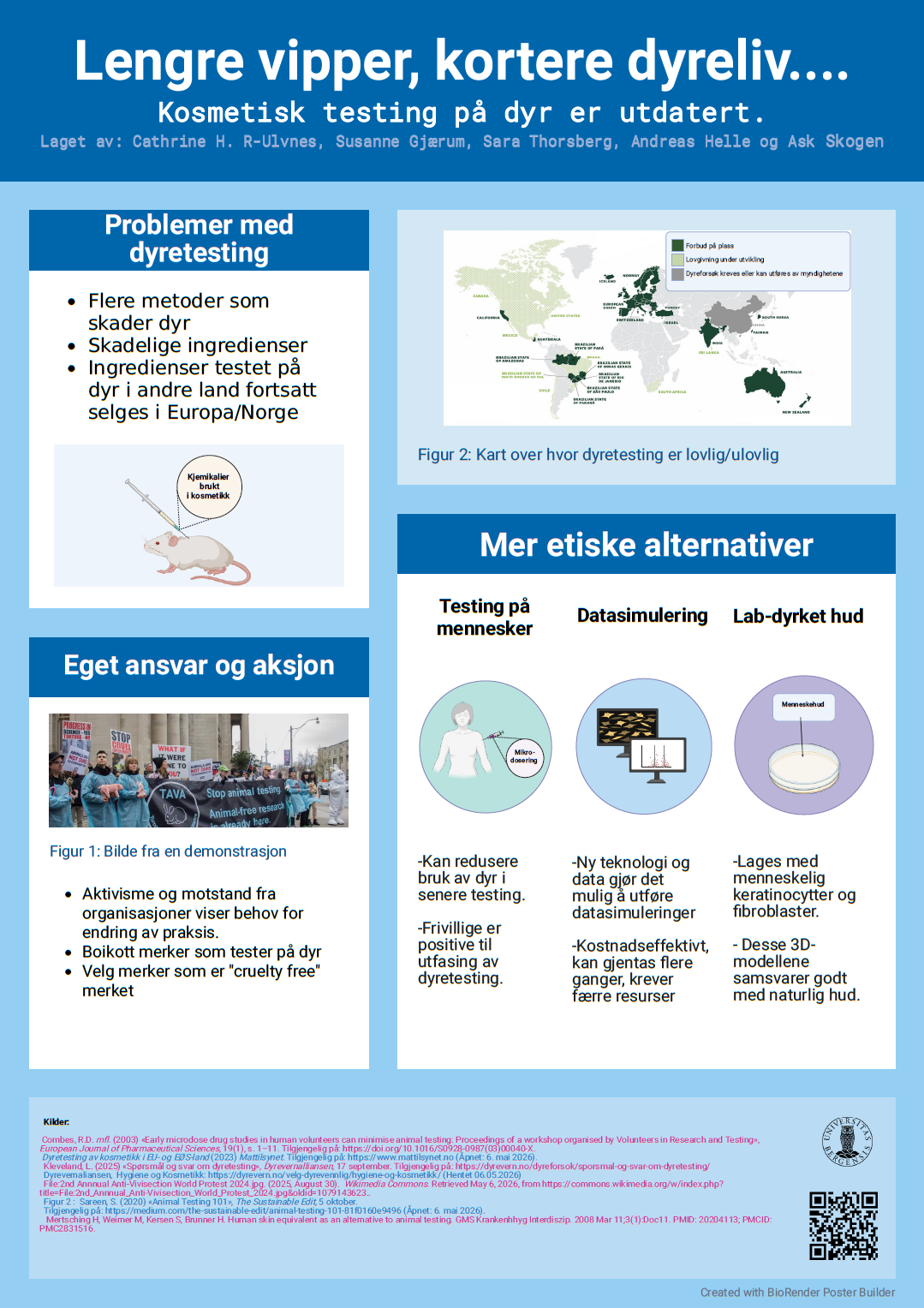 screenshot of the poster entitled Lengre vipper, kortere dyreliv.... Kosmetisk testing på dyr er utdatert.