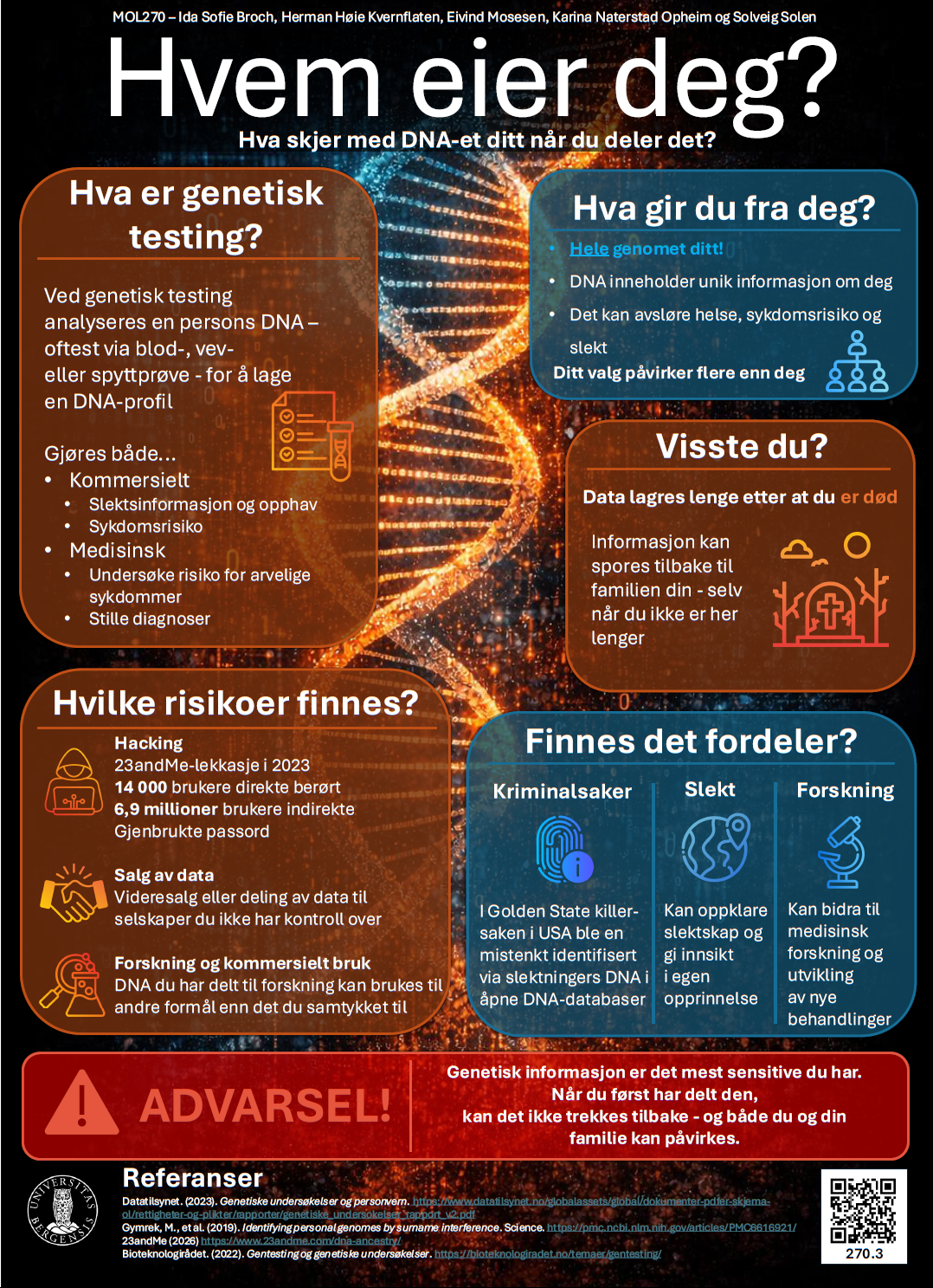 screenshot of the poster entitled Hvem eier deg? hva skjer med DNA-et ditt når du deler det?
