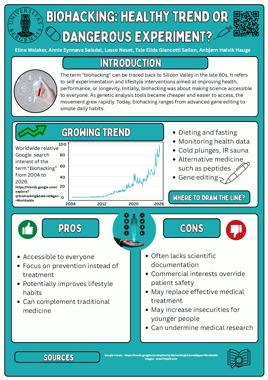 screenshot of the poster entitled Biohacking: healthy trend or dangerous experiment?