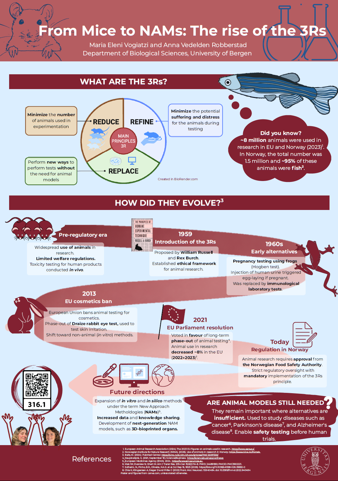 screenshot of the poster entitled From Mice to NAMs: The rise of the 3Rs